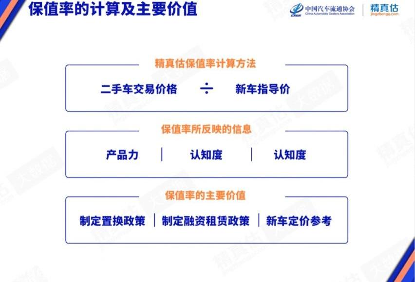 别克,别克GL8,埃尔法,奥德赛,艾力绅