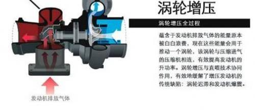福特,蒙迪欧,大众,DS,福克斯