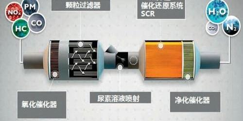 特顺,江铃