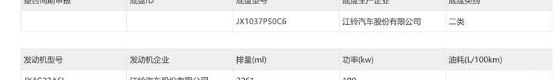 江铃,炮,长城