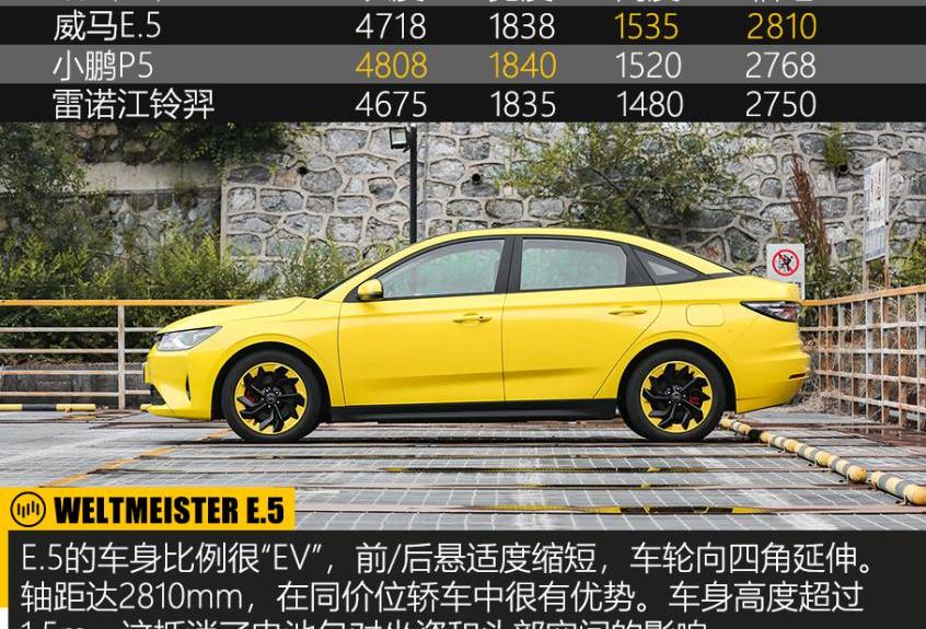 威马E.5,北京,威马汽车