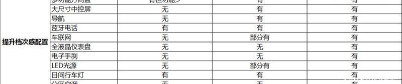 黄海,长城,江铃,域虎9,炮