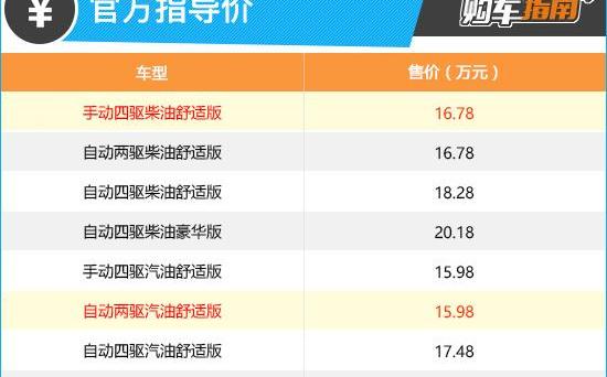 驭胜,驭胜S350,江铃,理念