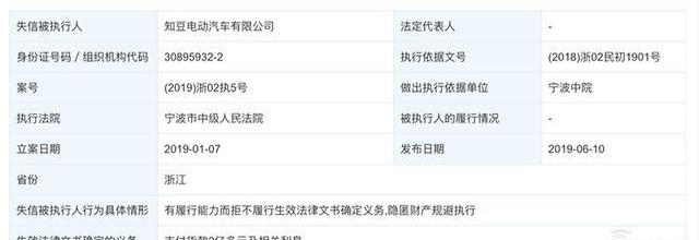 蔚来,前途,小鹏,蔚来ES8,宝马