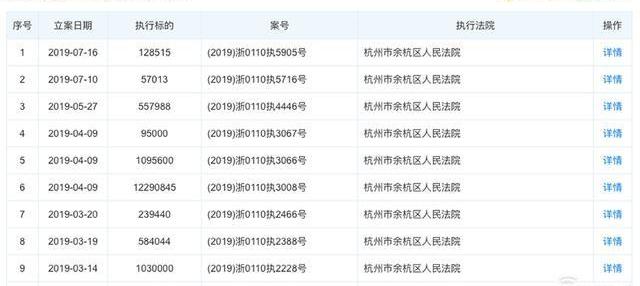 蔚来,前途,小鹏,蔚来ES8,宝马