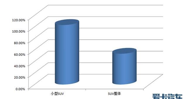 长安,理念,福特,长安CS15,金杯