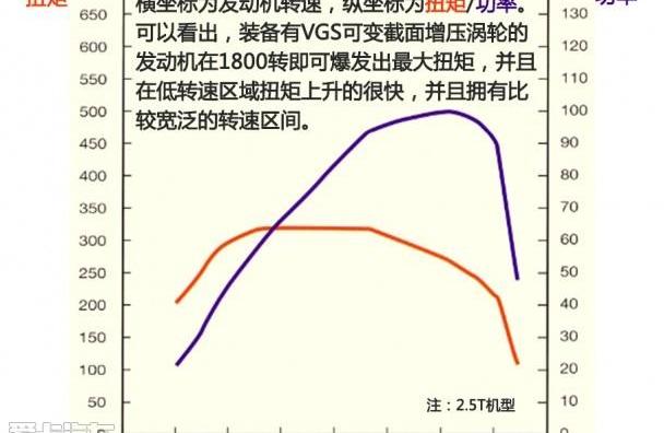 五十铃,世纪,江铃,理念