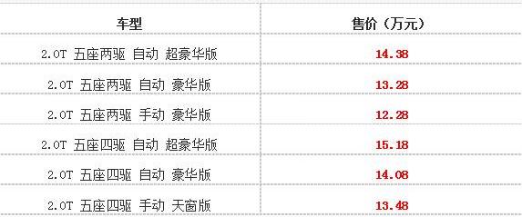 驭胜S350,驭胜,江铃,大发