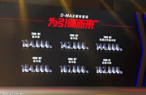 D-MAX,五十铃,日产,丰田,福田