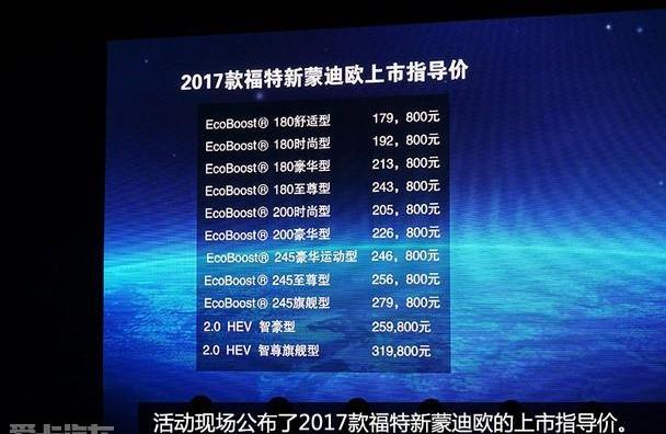 福特,江铃,长安,蒙迪欧