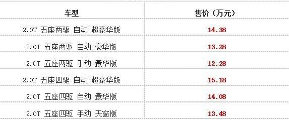 驭胜S350,驭胜,江铃,汉