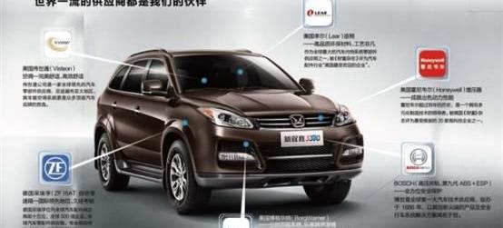 驭胜,江铃,驭胜S350,福特,宝马