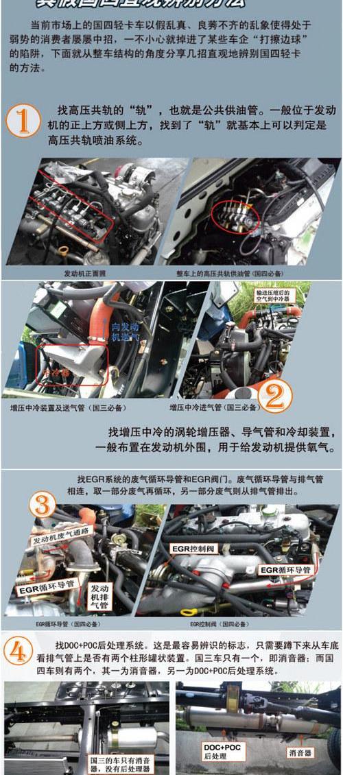 江铃,五十铃