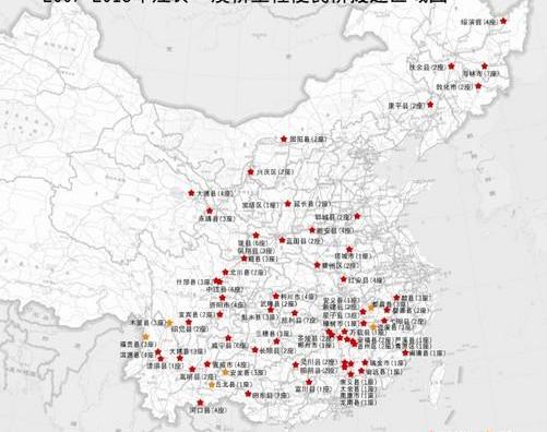 江铃,东南,炮
