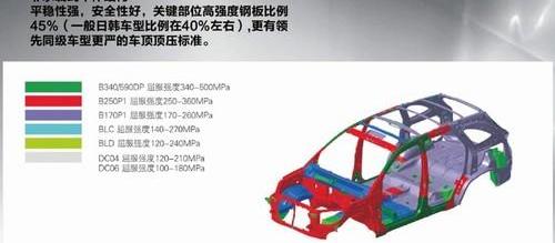 驭胜,江铃,驭胜S350,福特,宝马
