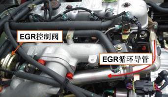 江铃,江淮