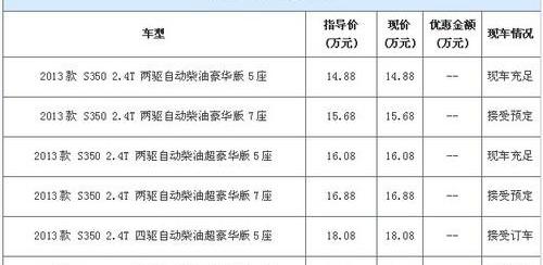 驭胜,驭胜S350,福特,江铃