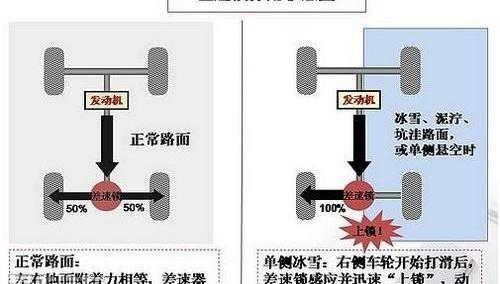 江铃