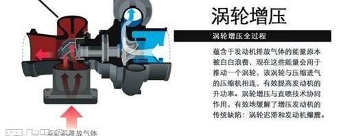 蒙迪欧,福特,迈腾,帕萨特,江铃