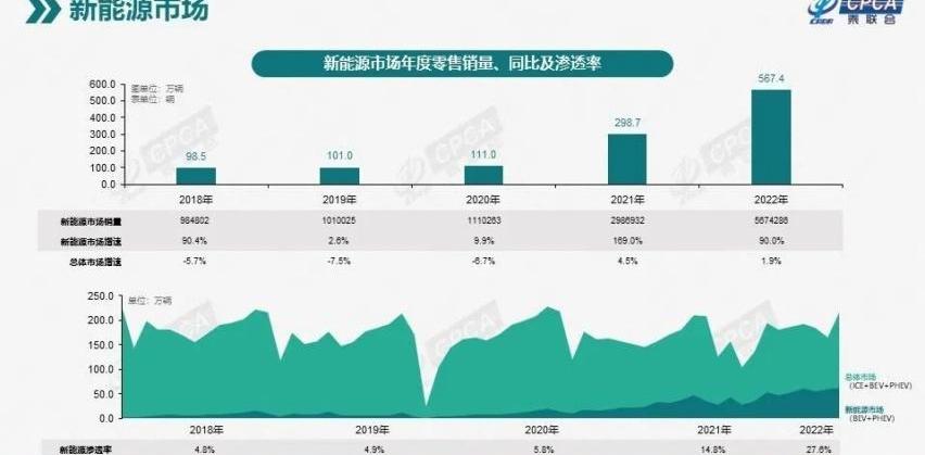汉,别克,Electra,大众,理念