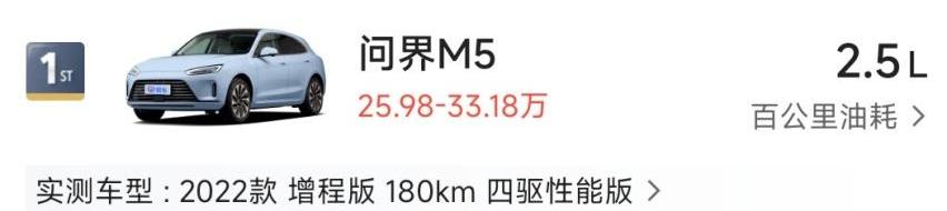 问界M5,唐新能源,赛力斯SF5,摩卡,摩卡DHT-PHEV