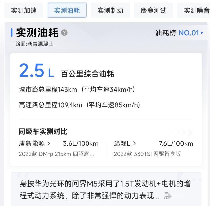 问界M5,唐新能源,赛力斯SF5,摩卡,摩卡DHT-PHEV