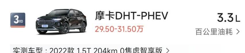 问界M5,唐新能源,赛力斯SF5,摩卡,摩卡DHT-PHEV