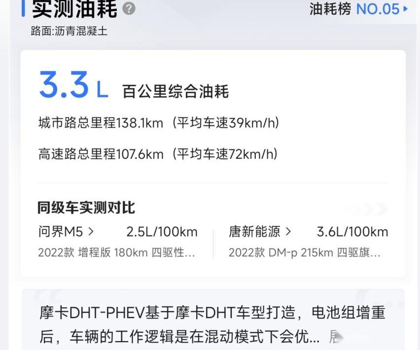 问界M5,唐新能源,赛力斯SF5,摩卡,摩卡DHT-PHEV