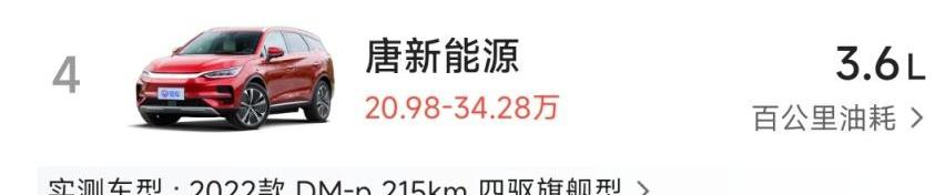 问界M5,唐新能源,赛力斯SF5,摩卡,摩卡DHT-PHEV
