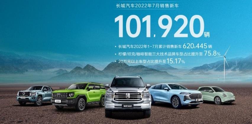 长城,坦克,哈弗,欧拉,炮