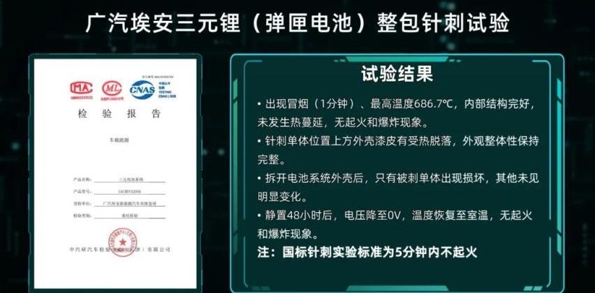 埃安,世纪,大众,丰田,广汽集团