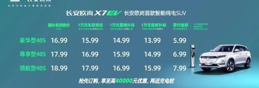 长安,长安欧尚,长安欧尚科尚,长安欧尚科尚EV,远程