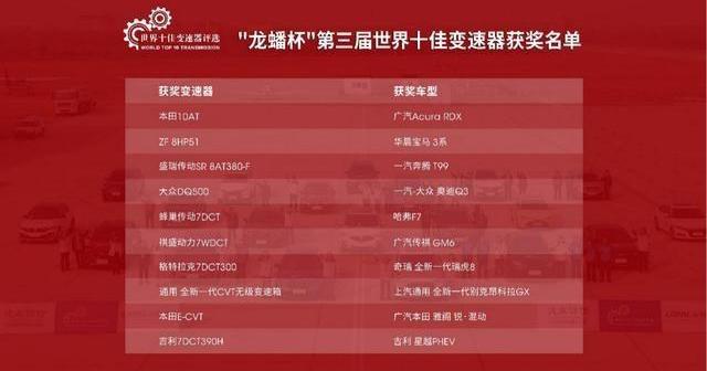 长城,奔腾,奔腾T99,哈弗,瑞虎8