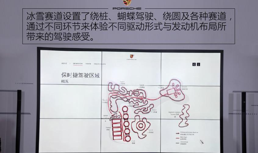 保时捷,Cayenne
