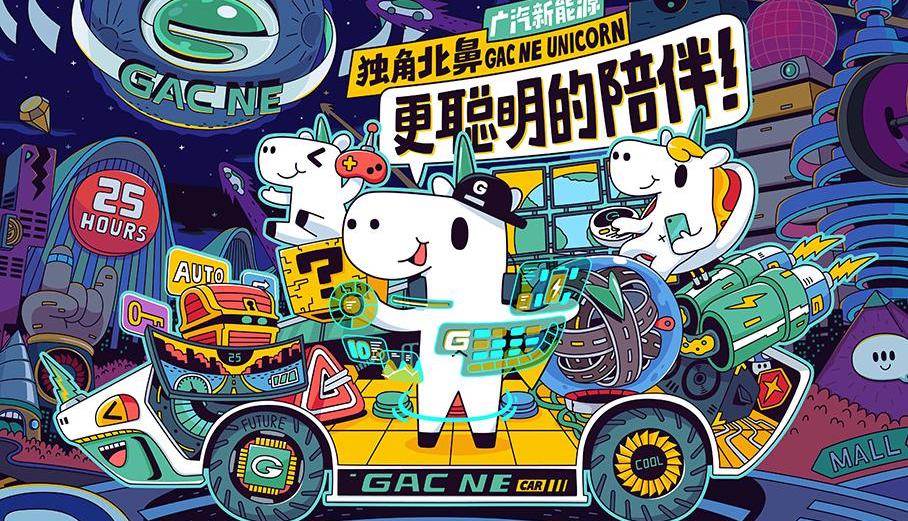 北京,奥迪,奔驰,大众,凯迪拉克