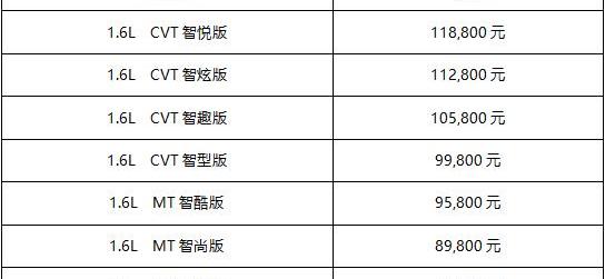 启辰,东风,启辰T60,日产,卫士