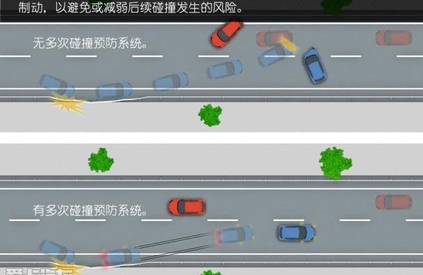 高尔夫