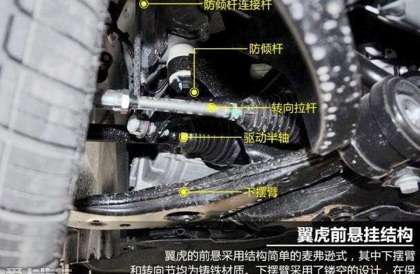 大众,福特,奔驰,宝马,长安