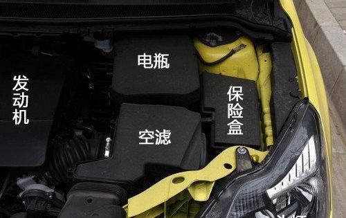 发现,丰田