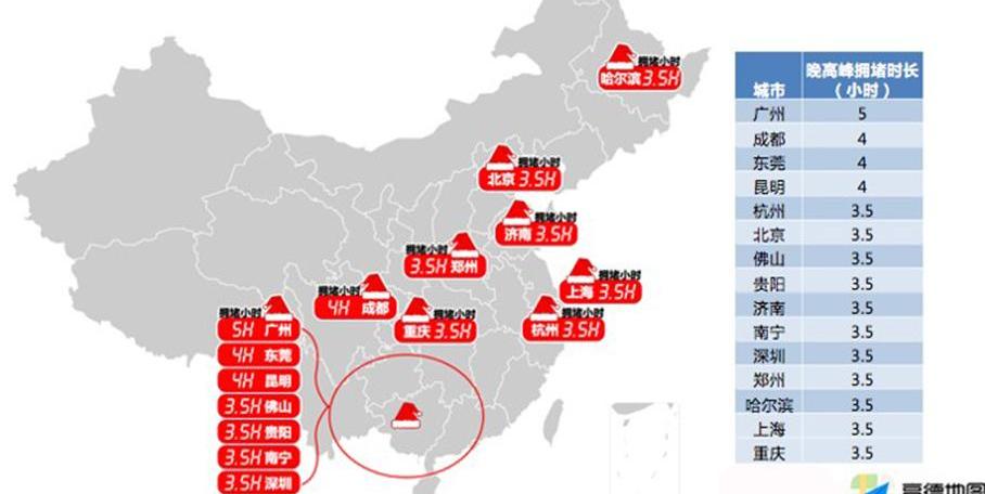 北京,汉