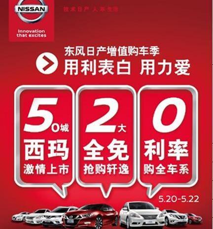 日产,东风,东南,轩逸,逍客