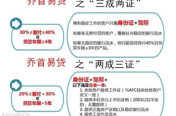 标致,东风