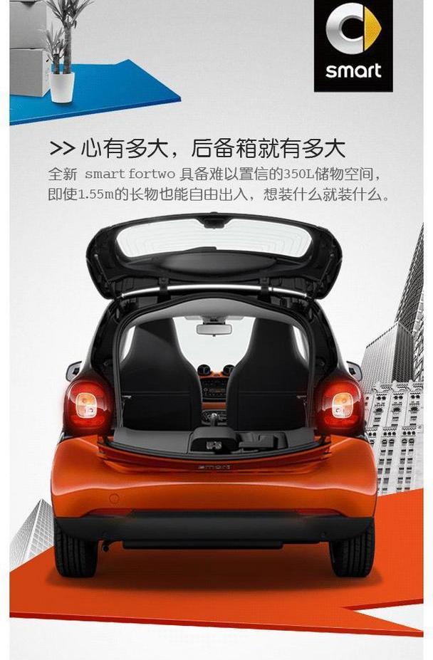 smart,理念