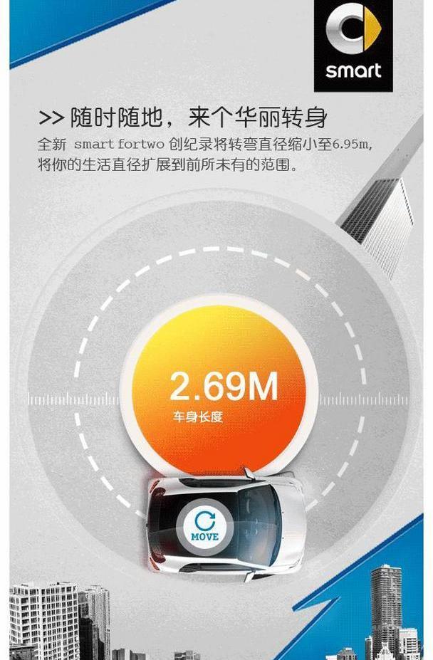 smart,理念