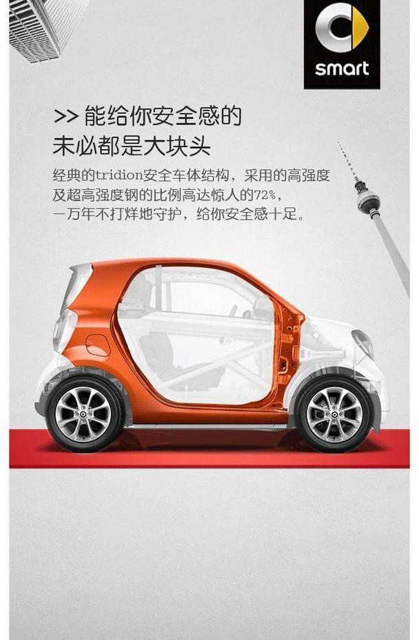 smart,理念