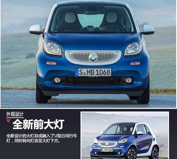 smart,理念