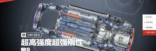 奔驰,北京,北京汽车,大众,高尔夫
