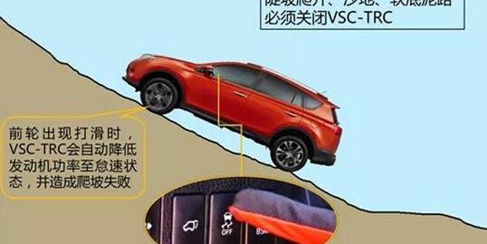 丰田,一汽,发现