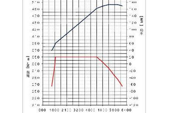 皇冠,丰田,一汽,远程