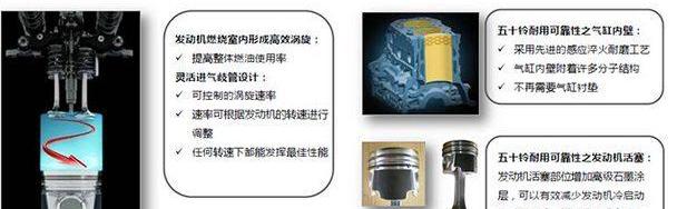 五十铃,路虎,777,奥迪,奥迪Q7